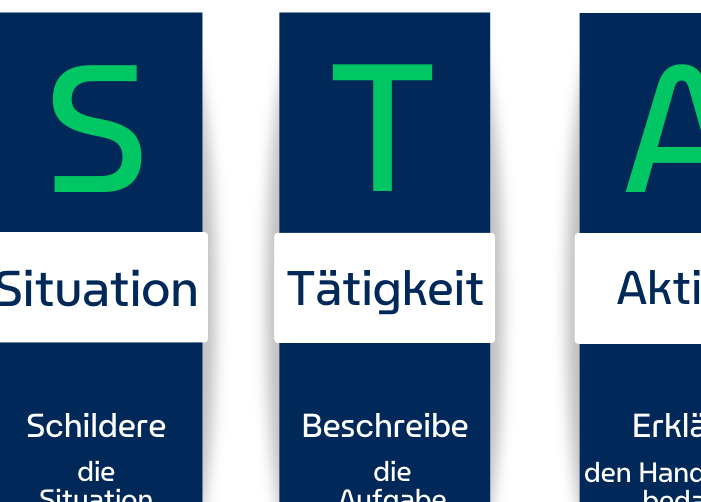 STAR Acronym