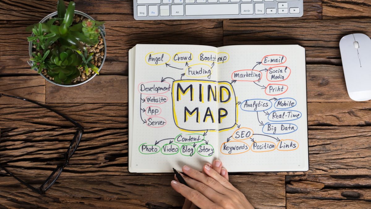Picture of top of a desk with a plant, keyboard, mouse, and a hand on an open notebook with a drawing of a mind map